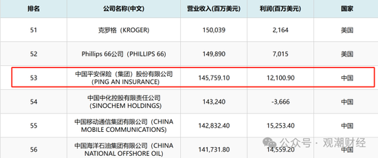 蚂蚁保官宣：刘亦菲成为首位全球品牌代言人！