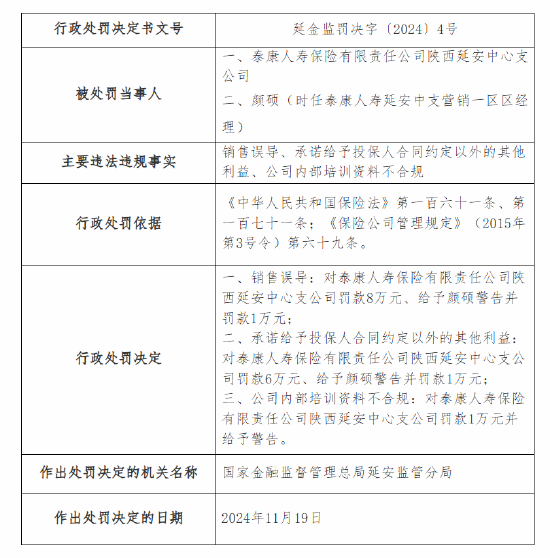 泰康人寿陕西延安中心支公司被罚合计15万元：因销售误导 承诺给予投保人合同约定以外的其他利益等