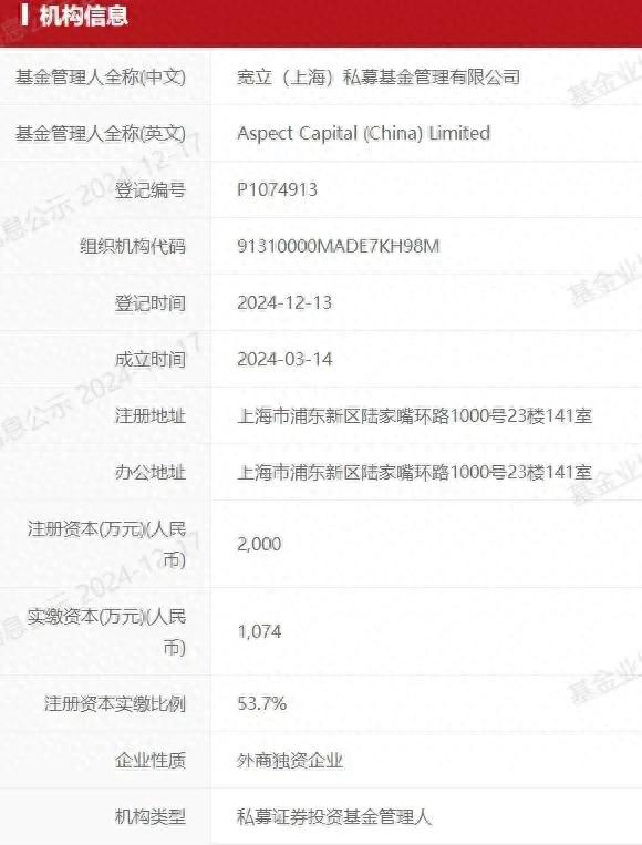 今年首家外资证券私募来了，全球量化巨头宽立资本旗下私募完成备案